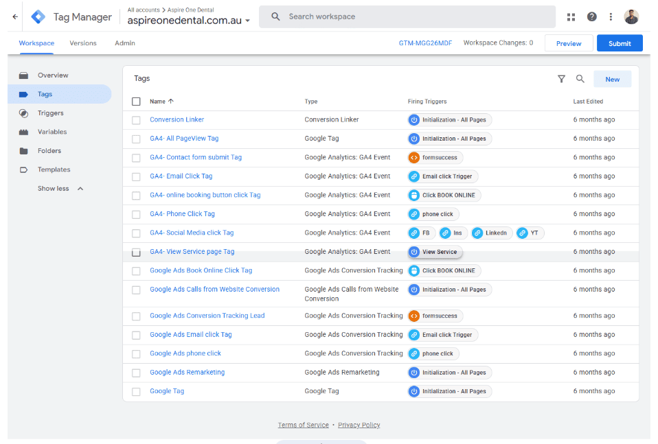 Google tag manager, Google analytics setup for Aspire One Dental