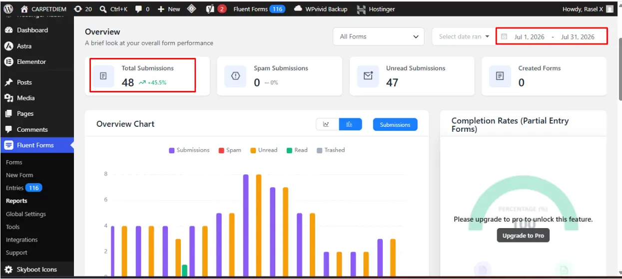 Google Ads performance dashboard for client lead generation
