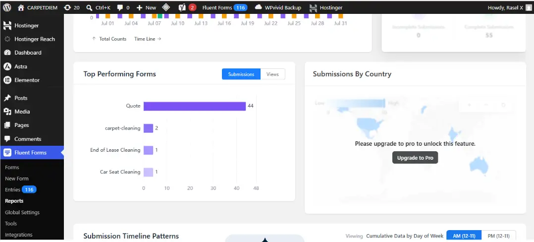 Google Ads performance dashboard for client lead generation